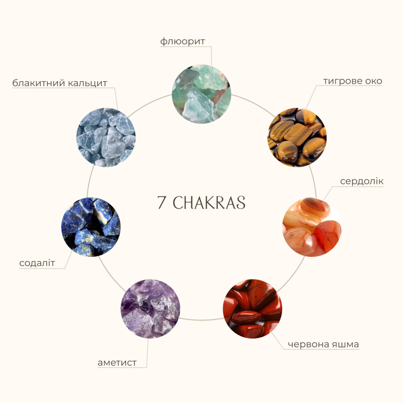 Свічка Calma 7 chakras Cashmere Musk