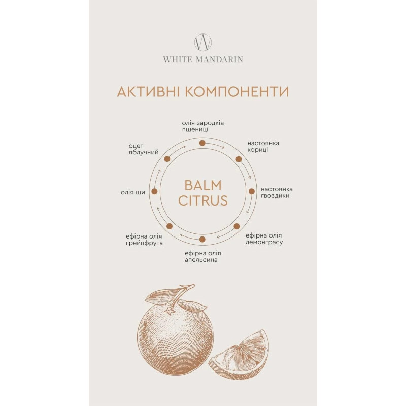 Бальзам White Mandarin Цитрус для тонкого та ослабленого волосся 250мл