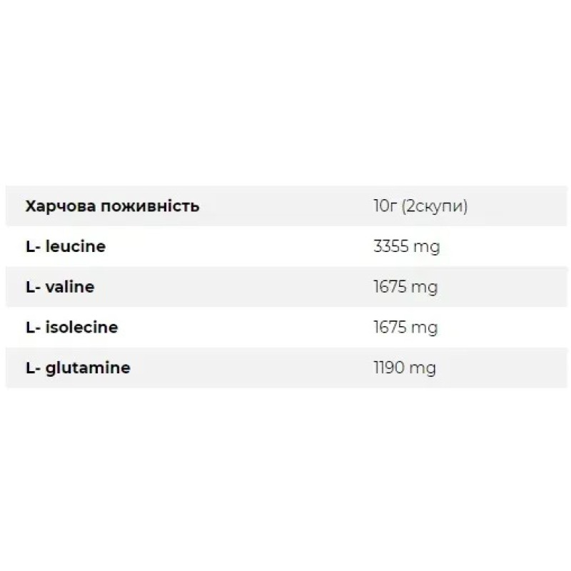 Амінокислоти Feel Power Vegan BCAA 2:1:1+g lutamine апельсиновий фреш 300г