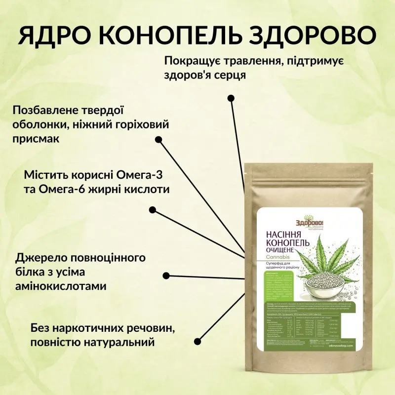 Насіння конопель очищене Здорово 250г