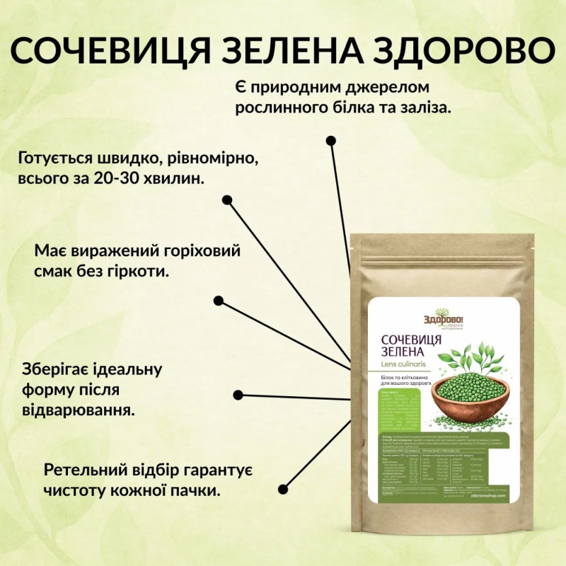 Сочевиця зелена Здорово 250г