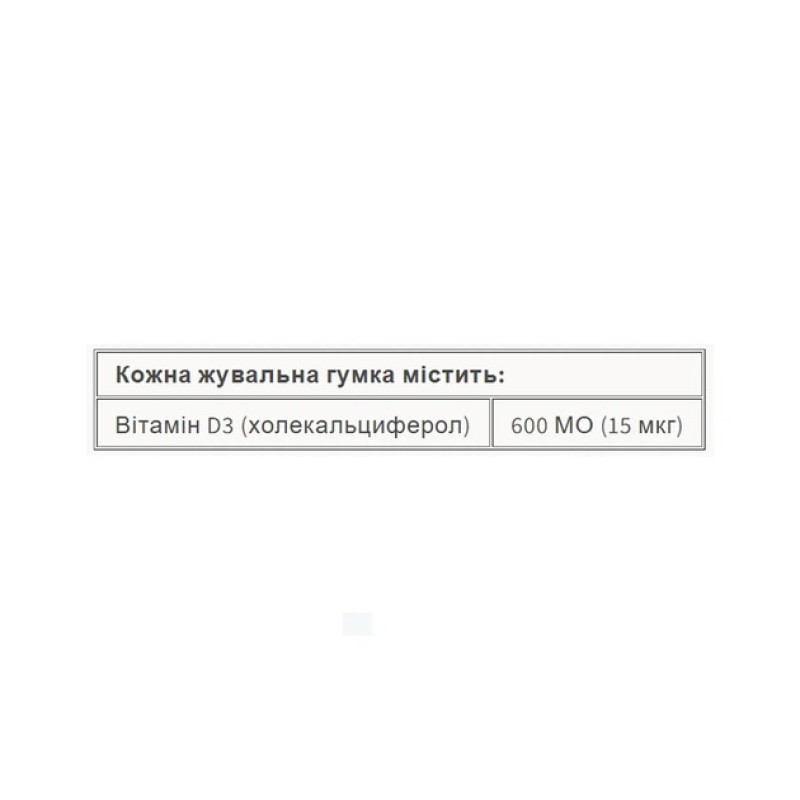 Вітамін D3 для дітей Natural Factors 600 мо 60 желейок