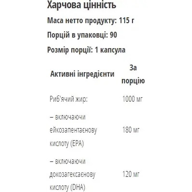 Риб'ячий жир Bodyperson Labs Omega 3 90 капсул