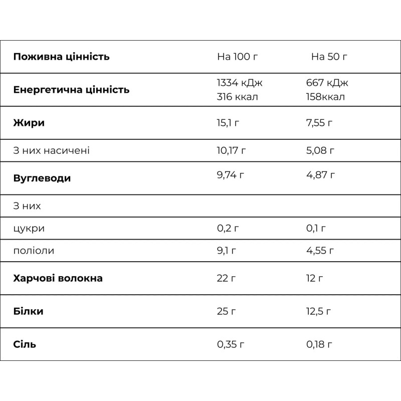 Протеїновий батончик FitWin Crunch Bar груша карамель 50г