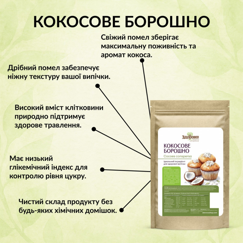 Кокосове борошно Здорово 250г