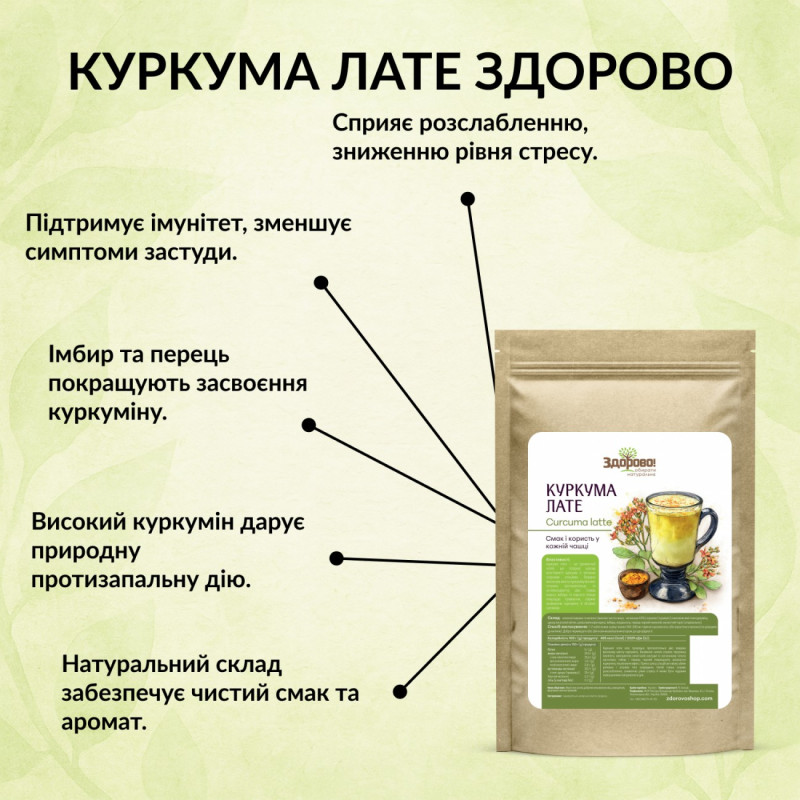 Куркума Лате Здорово 250г