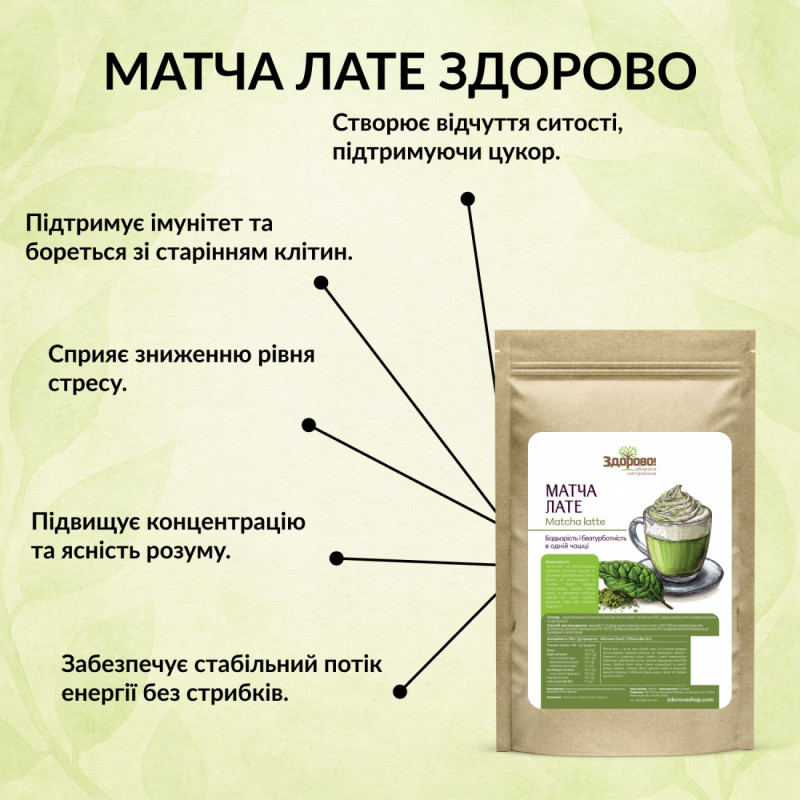 Матча лате Здорово 250г