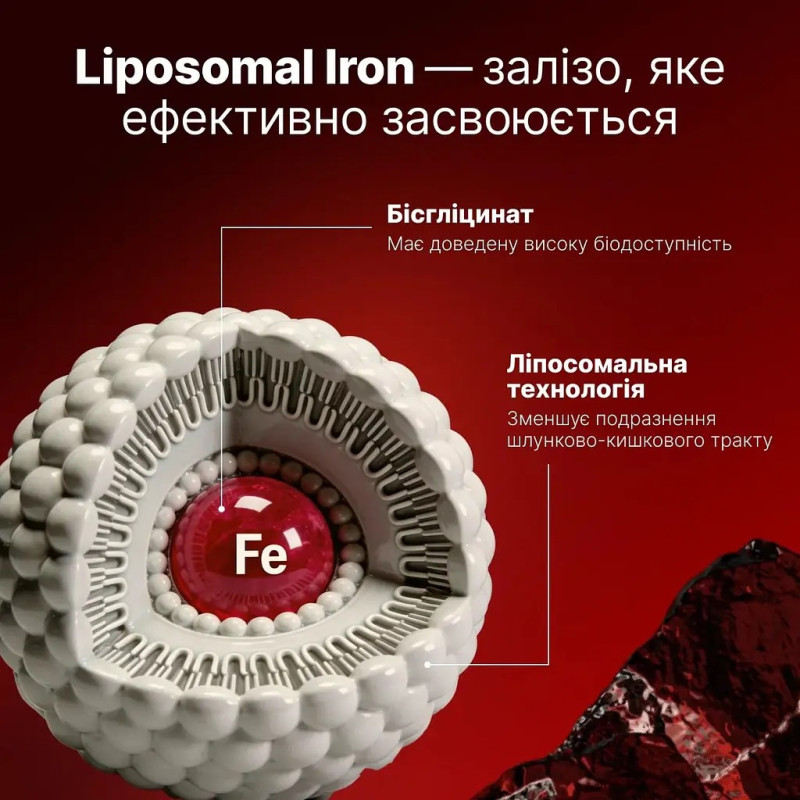 Залізо бісгліцинат Perla Helsa Liposomal Iron 60кап