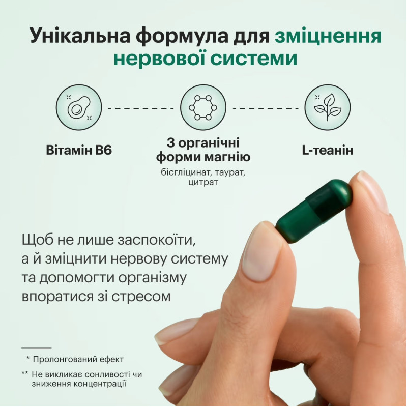 Антистрес Perla Helsa Triple Magnesium 60 капсул