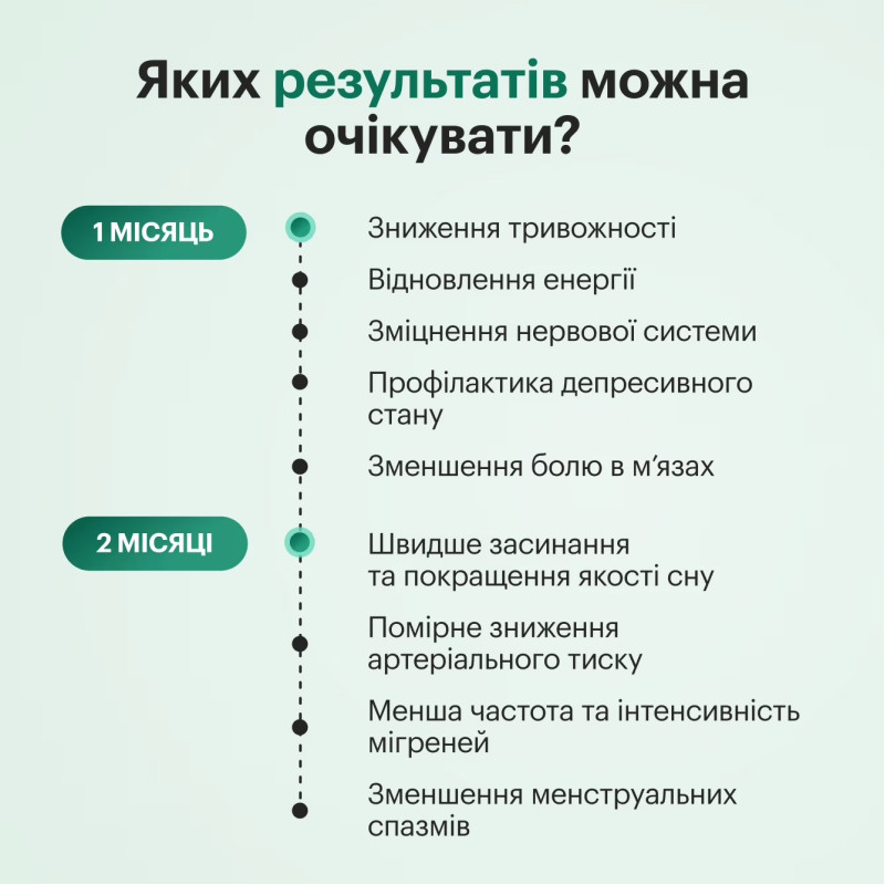 Антистрес Perla Helsa Triple Magnesium 60 капсул