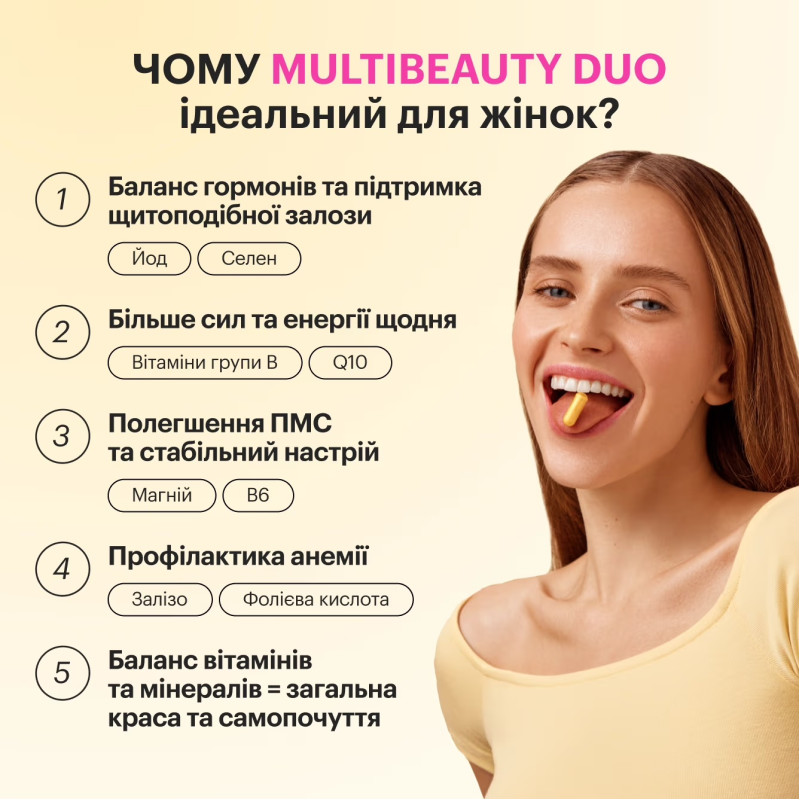 Вітаміни для неї Perla Helsa Multi-Beauty Duo-Caps 60 капсул