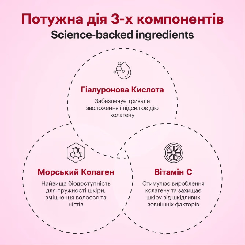 Колаген стигла черешня Perla Helsa Collagen Nectar 450мл