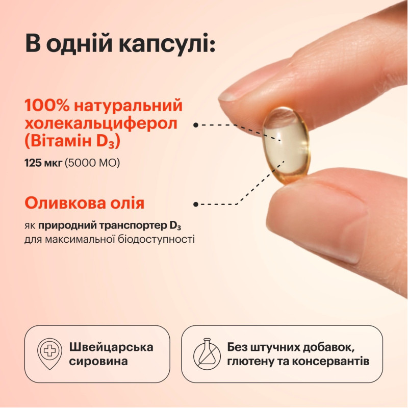 Вітамін D3 Perla Helsa 5000 IU Ultra 60 капсул